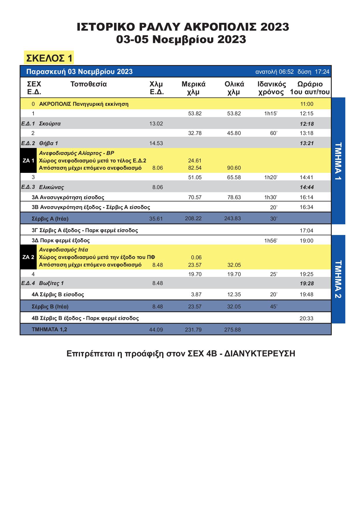 ΙΡΑ 2023 Ωράριο page 001