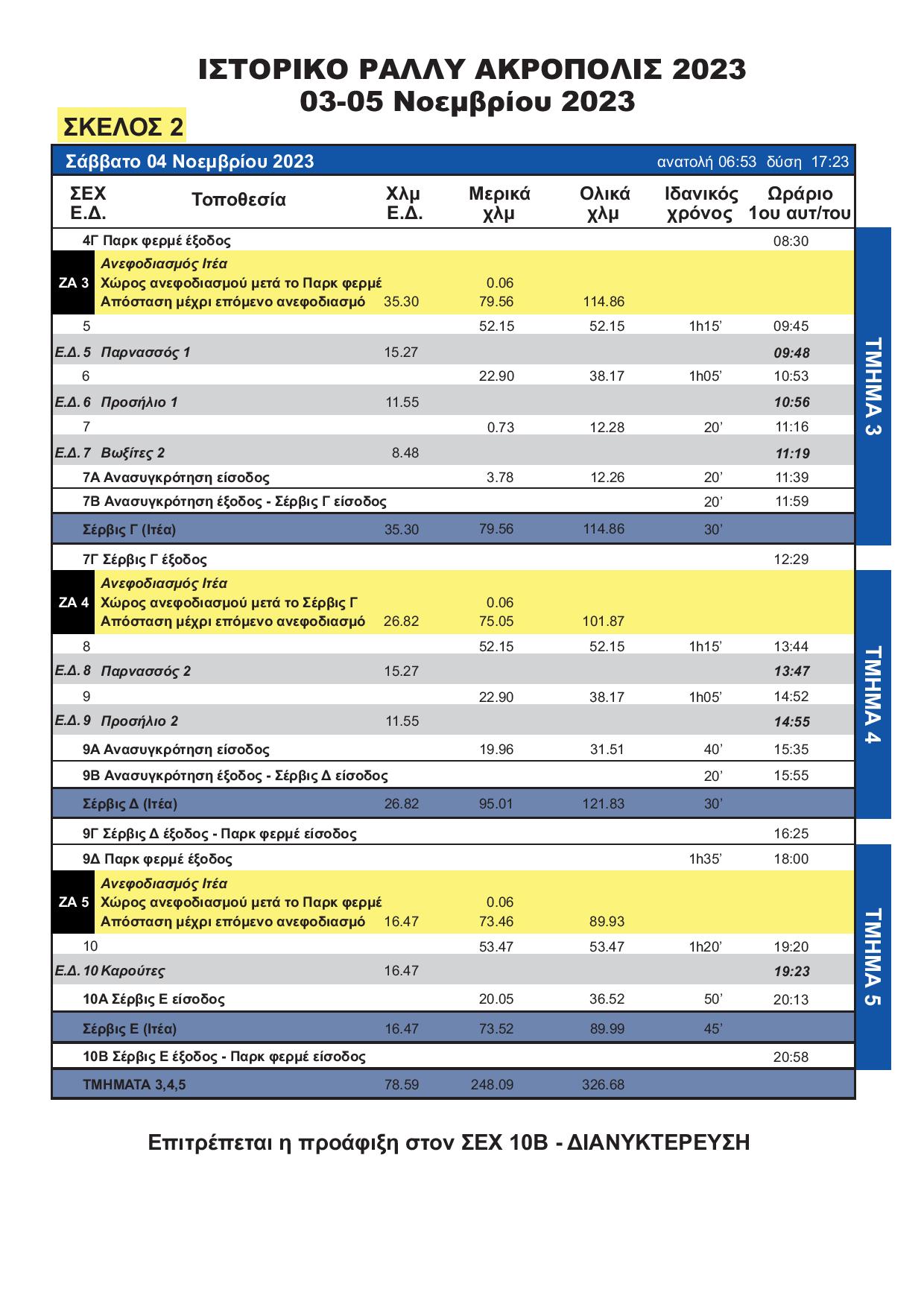 ΙΡΑ 2023 Ωράριο page 002