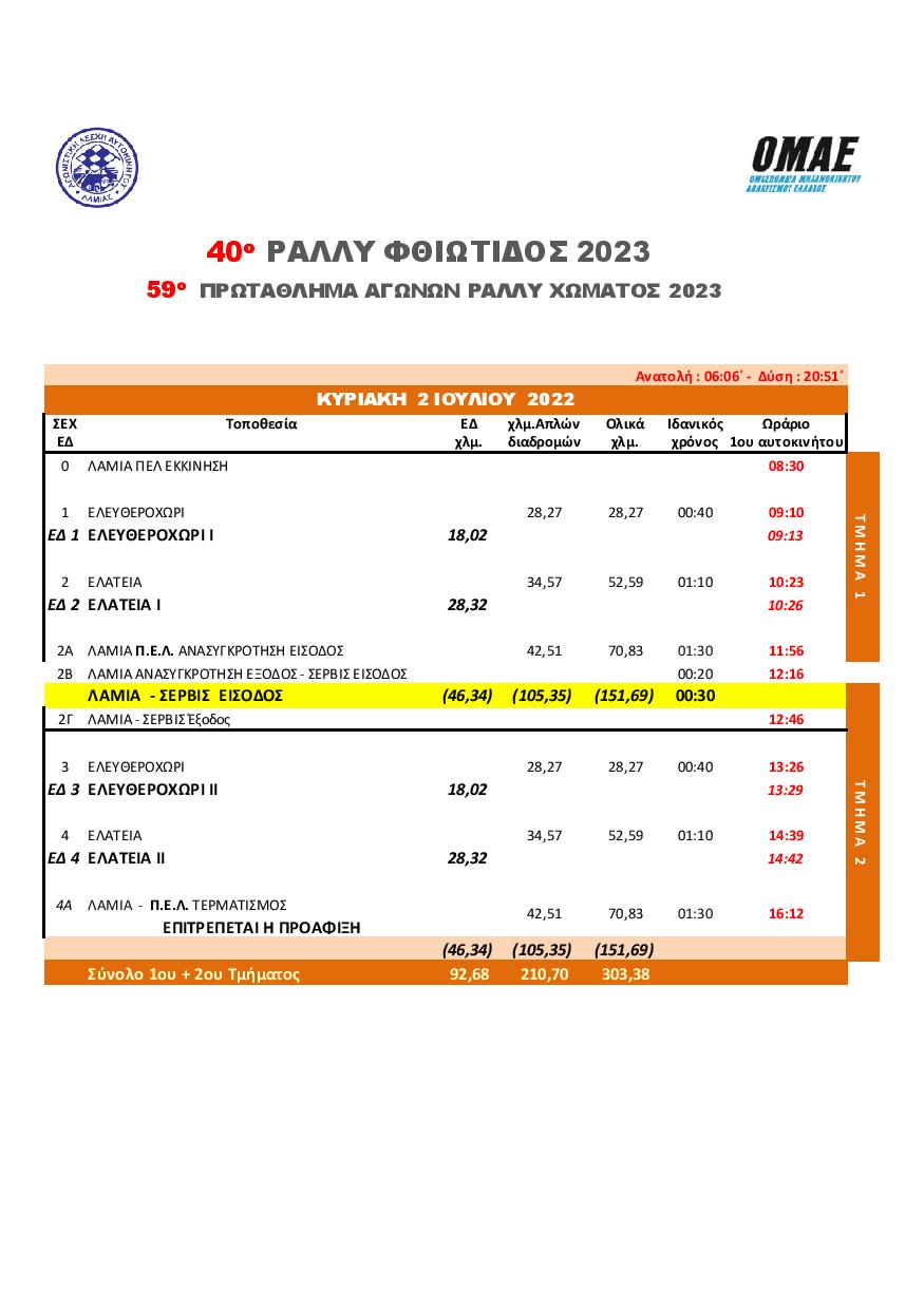 Itinerary Gravel page 001