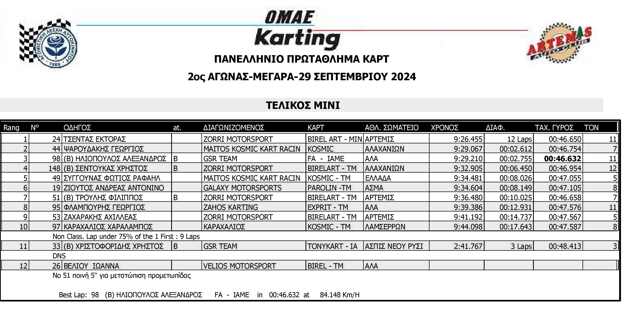 R2 2024 MINIFINAL page 001