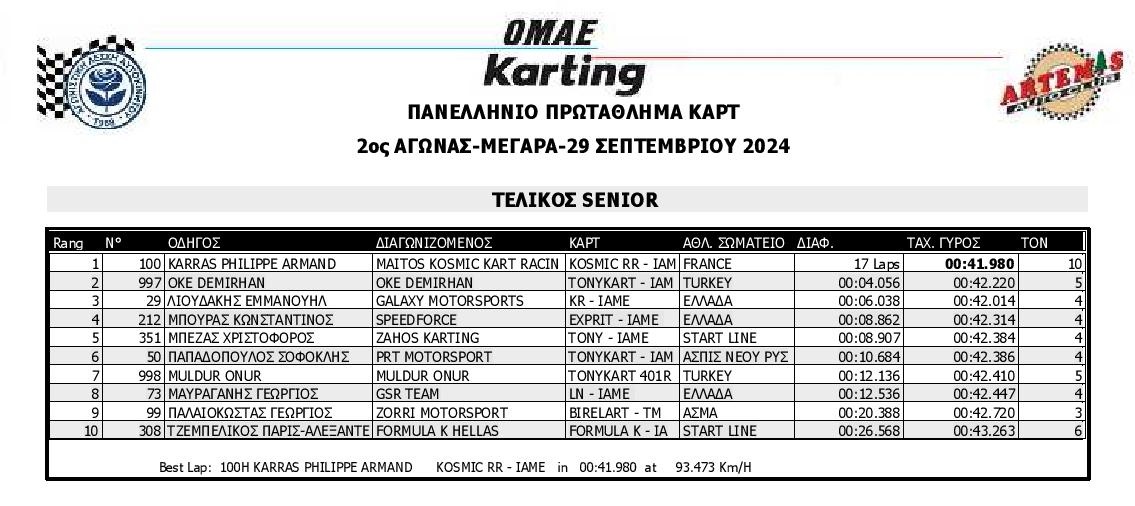 R2 2024 SENIORFINAL