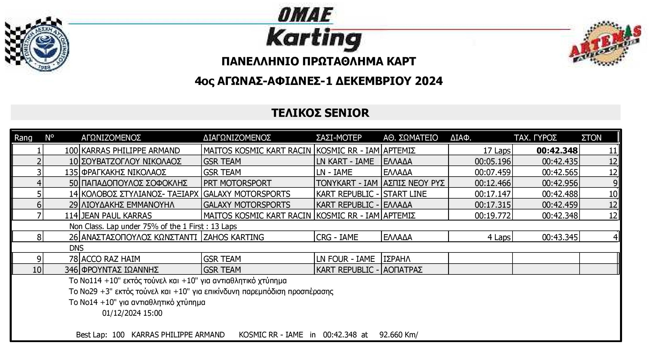 SENIORFINAL R4