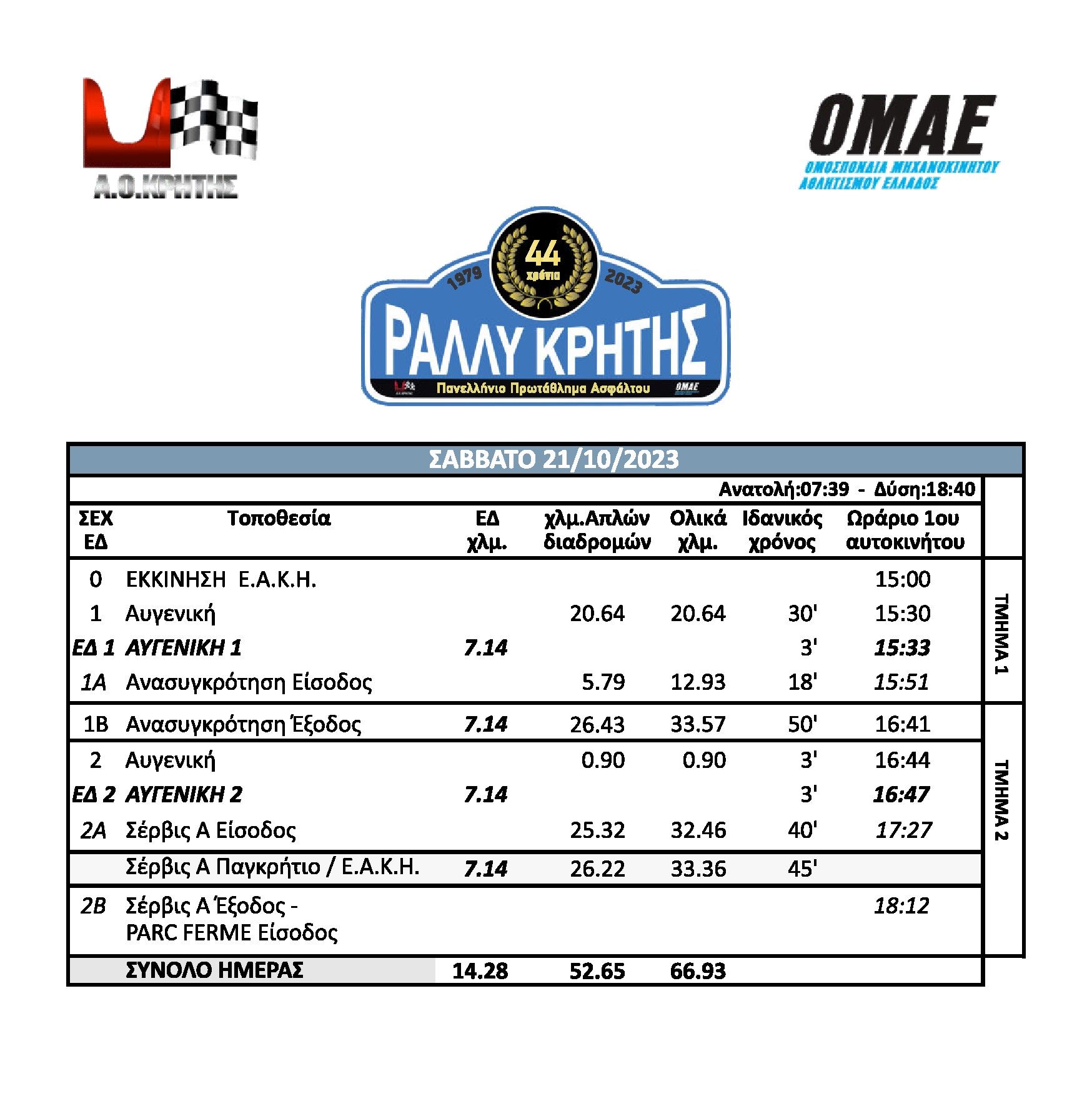 ΩΡΑΡΙΟ 44ο ΗΚ ΑΕΒΕ ΡΑΛΛΥ ΚΡΗΤΗΣ 21 22.10.23 1 1